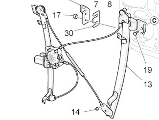 Door window mechanisms